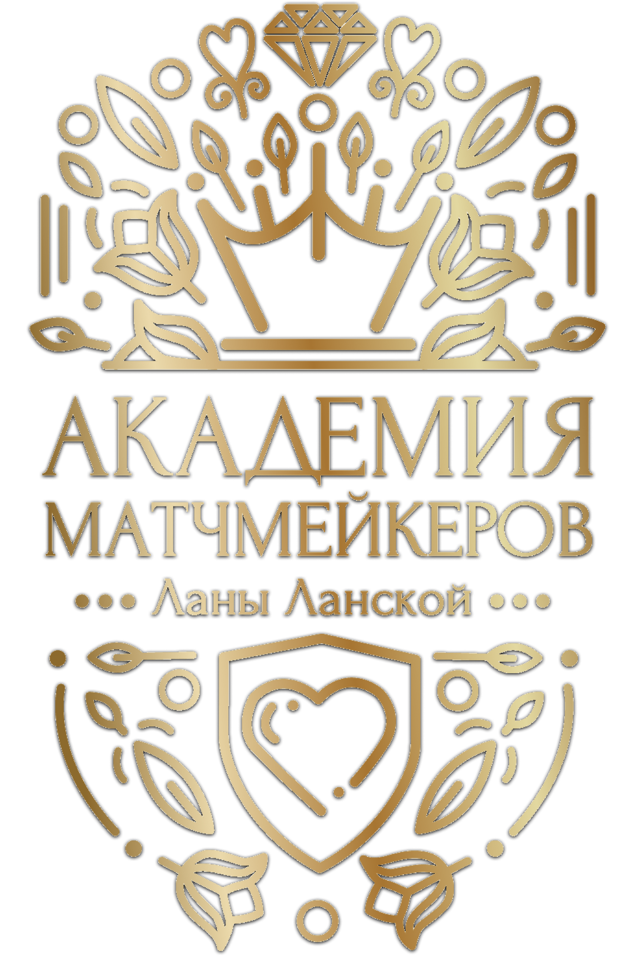 Академия Матчмейкеров Ланы Ланской